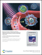 Graphical abstract: Back cover