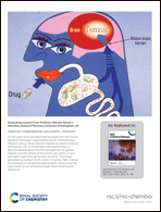 Graphical abstract: Inside back cover