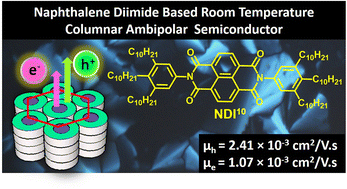 Graphical abstract: First example of ambipolar naphthalene diimide exhibiting a room temperature columnar phase