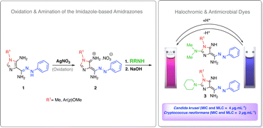 Graphical abstract: Red-shifted and pH-responsive imidazole-based azo dyes with potent antimicrobial activity