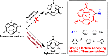 Graphical abstract: Derivatization of sumanenetrione through Lewis acid-mediated Suzuki–Miyaura coupling and an unprecedented ring opening