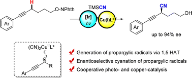 Graphical abstract: Enantioselective cyanation of propargylic C–H bonds via cooperative photoredox and copper catalysis