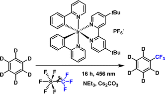 Graphical abstract: Reduction of SF5CF3via iridium catalysis: radical trifluoromethylation of aromatics