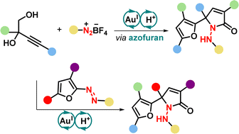 Graphical abstract: Azofuran activation for annulative rearrangement enabled by gold(i)/Brønsted acid relay catalysis