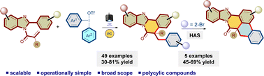 Graphical abstract: Visible light photoredox-catalyzed arylative cyclization to access benzimidazo[2,1-a]isoquinolin-6(5H)-ones