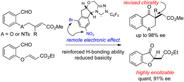 Graphical abstract: Remote electronic effect on the N-heterocyclic carbene-catalyzed asymmetric intramolecular Stetter reaction and structural revision of products