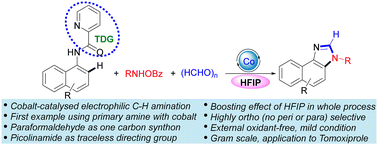 Graphical abstract: An HFIP-assisted, cobalt-catalyzed three-component electrophilic C–H amination/cyclization/directing group removal cascade to naphtho[1,2-d]imidazoles