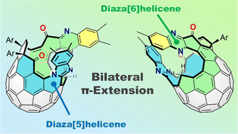 Graphical abstract: Bilateral π-extension of an open-[60]fullerene in a helical manner
