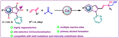Graphical abstract: Co(iii)-Catalyzed three-component assembling of N-(2-pyrimidyl) indoles with dienes and formaldehyde