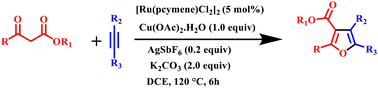 Graphical abstract: Ru(ii)-catalyzed synthesis of poly-substituted furans via intermolecular oxidative annulation reaction of ethyl 3-oxo-3-phenylpropanoates with aryl alkynes/heteroaryl alkynes