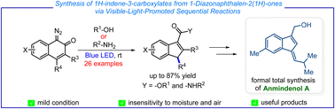 Graphical abstract: Synthesis of a versatile 1H-indene-3-carboxylate scaffold enabled by visible-light promoted Wolff rearrangement of 1-diazonaphthalen-2(1H)-ones