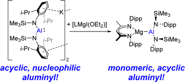 Graphical abstract: An acyclic aluminyl anion