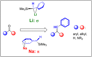 Graphical abstract: Monomeric lithium and sodium silylbenzyl complexes: syntheses, structures, and C [[double bond, length as m-dash]] O bond olefination