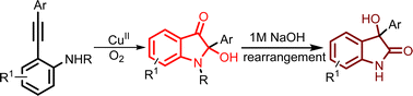 Graphical abstract: Facile access to 2-hydroxy-2-substituted indole-3-ones via a copper-catalyzed oxidative cyclization of 2-arylethynylanilines