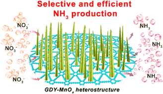 Graphical abstract: In situ growth of a GDY–MnOx heterointerface for selective and efficient ammonia production