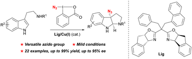 Graphical abstract: Enantioselective synthesis of 3a-azido-pyrroloindolines by copper-catalyzed asymmetric dearomative azidation of tryptamines