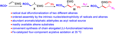 Graphical abstract: D–A–D–T-type four-component radical dual-difunctionalization and acylative azidation of two different alkenes