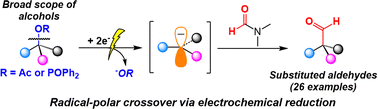 Graphical abstract: Electroreductive formylation of activated alcohols via radical–polar crossover