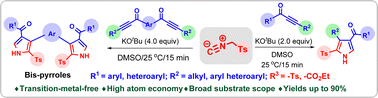 Graphical abstract: Base-mediated ynone-isocyanide [3+2] cycloaddition: a general method to 2,3,4-tri-substituted 1-H-pyrroles and bis-pyrroles