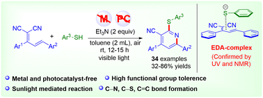Graphical abstract: Visible-light driven electron–donor–acceptor (EDA) complex-initiated synthesis of thio-functionalized pyridines