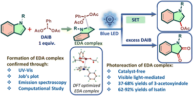 Graphical abstract: Visible-light driven acetoxylation and dioxygenation of indoles via electron donor–acceptor complexes