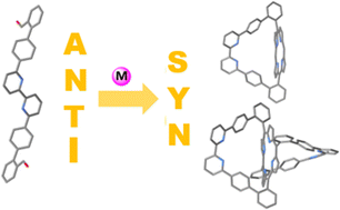 Graphical abstract: Remote template effect in the synthesis of bipyridine-strapped porphyrins