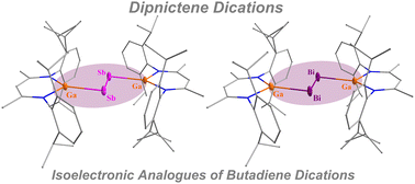 Graphical abstract: Metal-coordinated distibene and dibismuthene dications – isoelectronic analogues of butadiene dications
