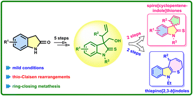 Graphical abstract: Base-mediated cascade synthesis of indole diolefins: a route to spiro[cyclopentene-indole]thiones and thiepino[2,3-b]indoles