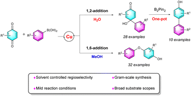 Graphical abstract: Solvent-switchable regioselective 1,2- or 1,6-addition of quinones with boronic acids