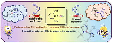 Graphical abstract: On the competition between six-membered and five-membered NHC towards alane centered ring expansion