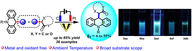 Graphical abstract: Electrochemical C(sp3)–C(sp3) cross-dehydrogenative coupling: enabling access to 9-substituted fluorescent acridanes