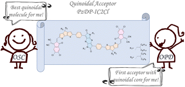Graphical abstract: An electron acceptor with an intrinsic quinoidal core for bulk-heterojunction organic solar cells and photodetectors