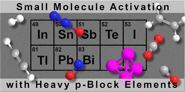 Graphical abstract: Small molecule activation by well-defined compounds of heavy p-block elements