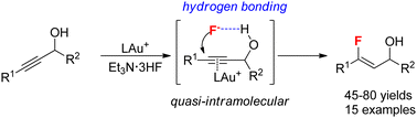 Graphical abstract: Gold catalyzed hydrofluorination of propargyl alcohols promoted by fluorine-hydrogen bonding