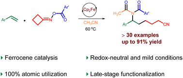 Graphical abstract: Ferrocene catalyzed redox-neutral difunctionalization of alkenes using cycloketone oxime esters: access to distal imido-nitriles