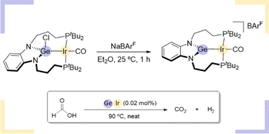 Graphical abstract: A genuine germylene PGeP pincer ligand for formic acid dehydrogenation with iridium