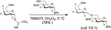 Graphical abstract: Glycosylation of vicinal di- and trifluorinated glucose and galactose donors