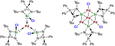 Graphical abstract: Synthesis of a homoleptic tris(silylene)–palladium(0) complex and a silylyne-bridged tetranuclear palladium cluster