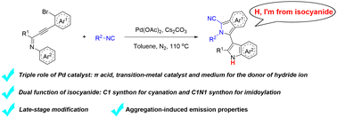 Graphical abstract: Accessing indole–isoindole derivatives via palladium-catalyzed [3+2] cyclization of isocyanides with alkynyl imines
