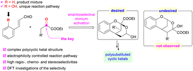 Graphical abstract: Asymmetric iminium ion-catalyzed conjugate addition of 2-hydroxycinnamaldehydes and 2-oxocarboxylic esters: synthesis of chiral polysubstituted bridged bicyclic ketals