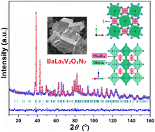 Graphical abstract: BaLa5V2O3N7: a novel anti-perovskite oxynitride for electrode applications