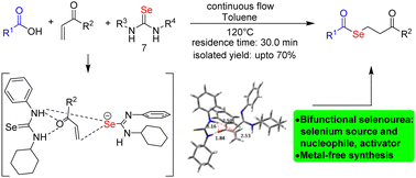 Graphical abstract: Metal-free synthesis of selenoesters directly from carboxylic acids using bifunctional selenoureas under batch and continuous-flow conditions