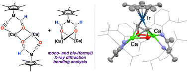 Graphical abstract: Calcium-stabilised transition metal bis(formyl) complexes: structure and bonding