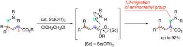 Graphical abstract: Lewis acid-catalyzed formal 1,3-aminomethyl migration