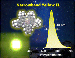 Graphical abstract: A π-extended tercarbazole-core multi-resonance delayed fluorescence emitter exhibiting efficient narrowband yellow electroluminescence