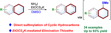 Graphical abstract: Aromatization of cyclic hydrocarbons via thioether elimination reaction