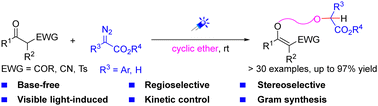 Graphical abstract: Base-free regio- and stereoselective photochemical synthesis of enol ethers from 1,3-dicarbonyl compounds