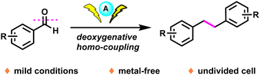 Graphical abstract: Electrochemical deoxygenative homo-couplings of aromatic aldehydes