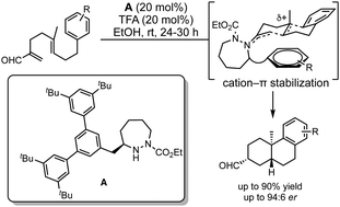 Graphical abstract: Mimicking enzymatic cation–π interactions in hydrazide catalyst design: access to trans-decalin frameworks