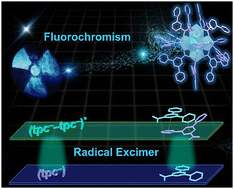 Graphical abstract: A ratiometric radio-photoluminescence dosimeter based on a radical excimer for X-ray detection